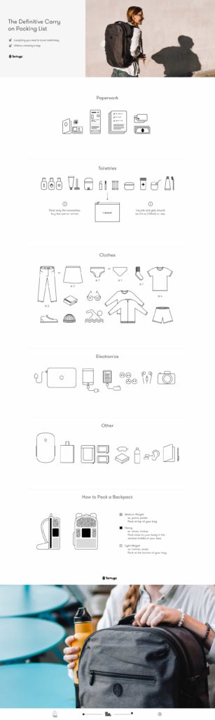 Carry On Packing List Graphic